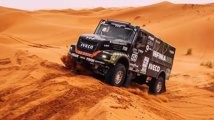 La Argentina se queda sin Rally Dakar en la edición 2019