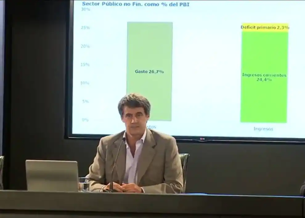 Prat Gay: "Queremos arreglar la herencia que nos dejaron"