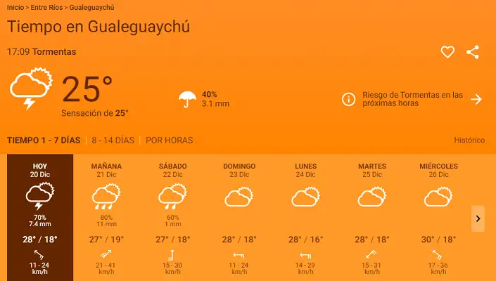 Otra vez, una fuerte tormenta azota Gualeguaychú