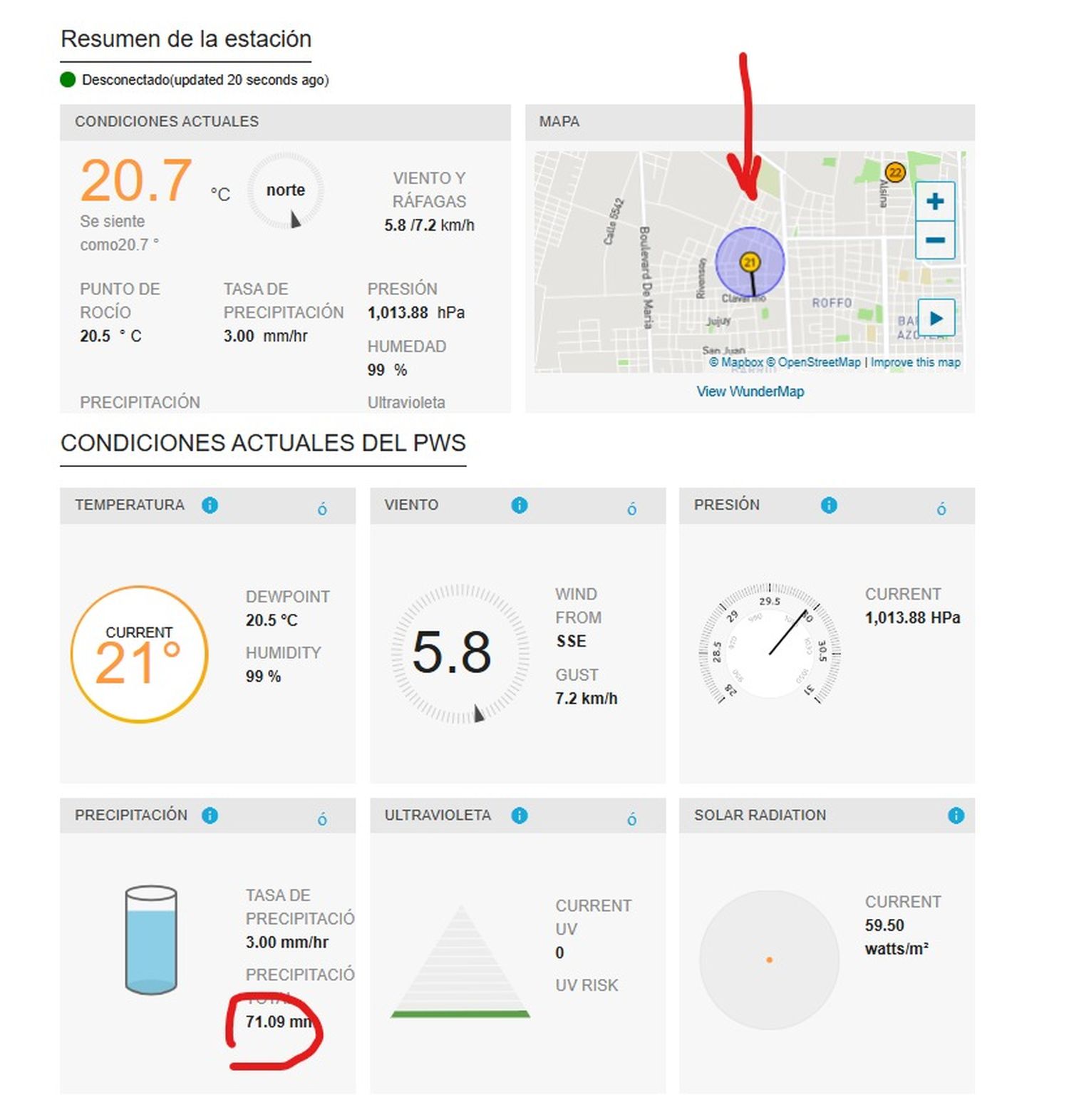 indicadores meteorologicos - 1