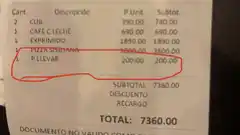 Insólito: pidió llevarse las sobras de la pizza y quisieron cobrarle