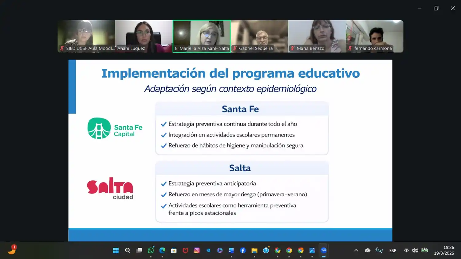 Implementación del programa educativo.