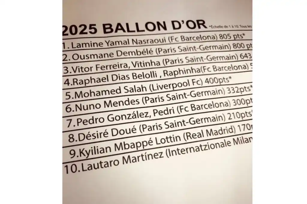 balón de oro 2025 2