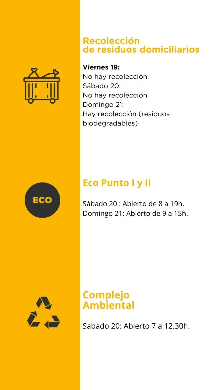 reciduos