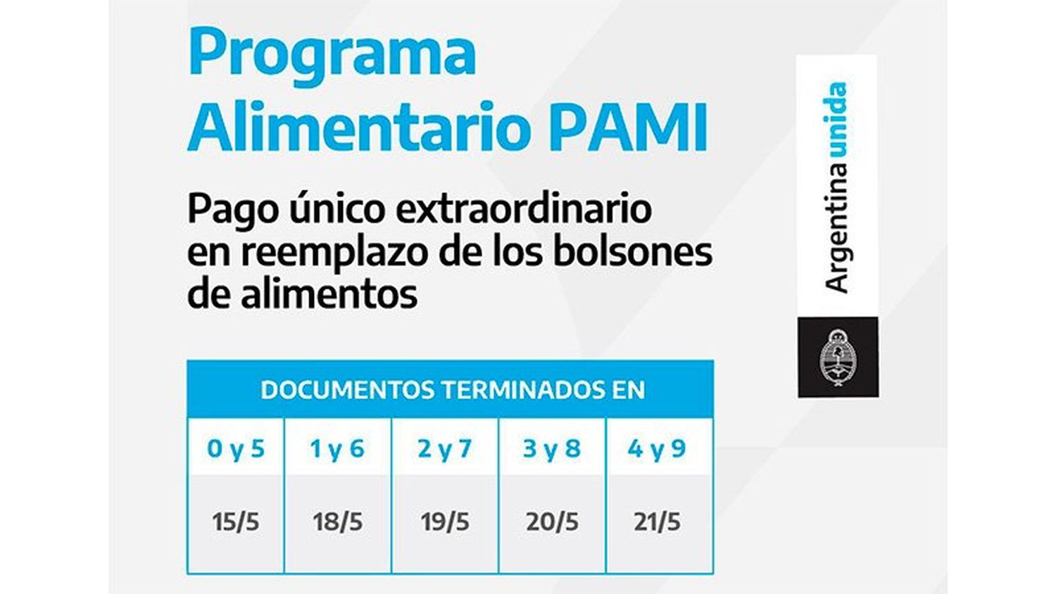 Cronograma de pago.