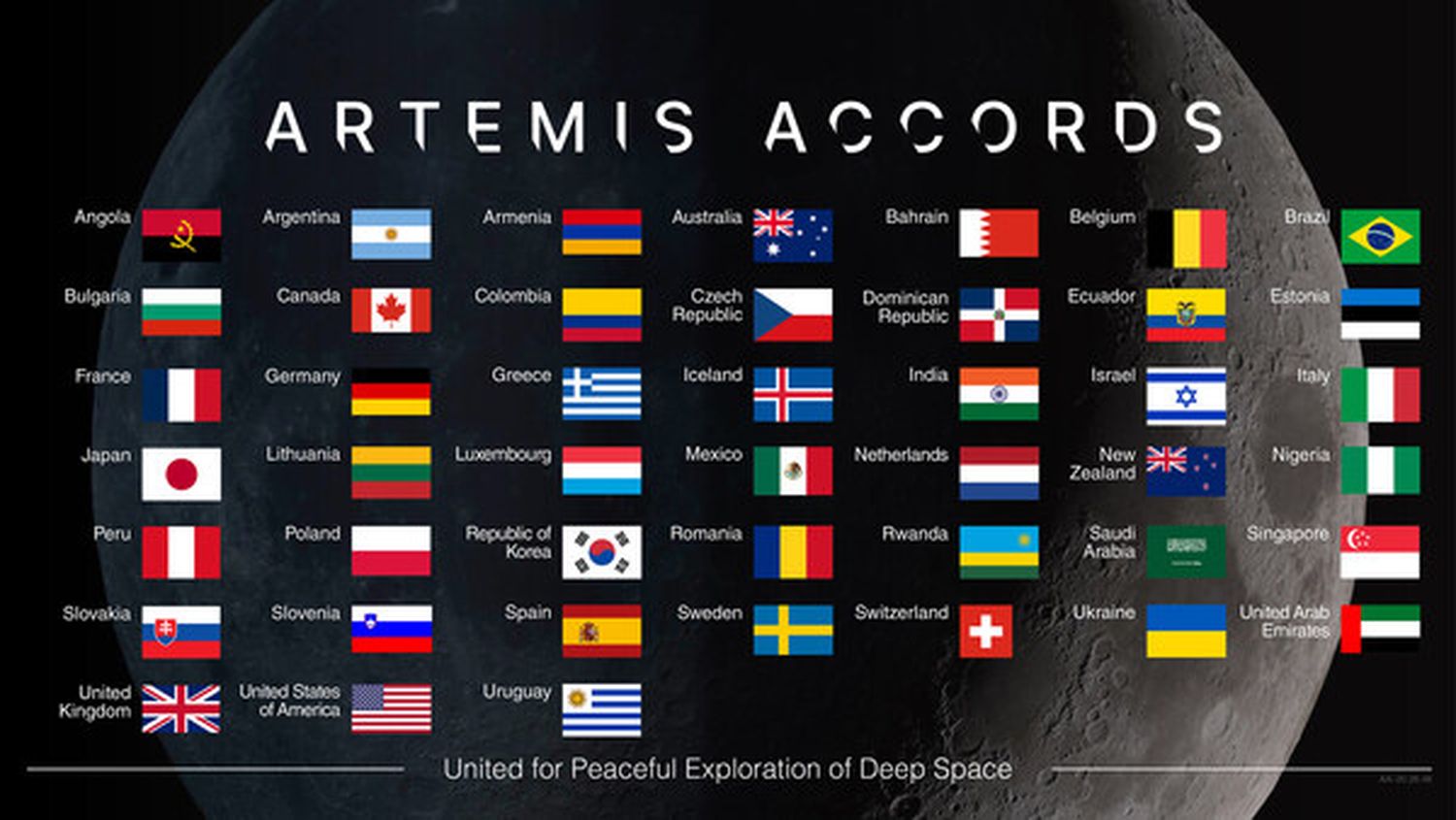 La NASA da la bienvenida a Estonia como nuevo signatario de los acuerdos Artemisa