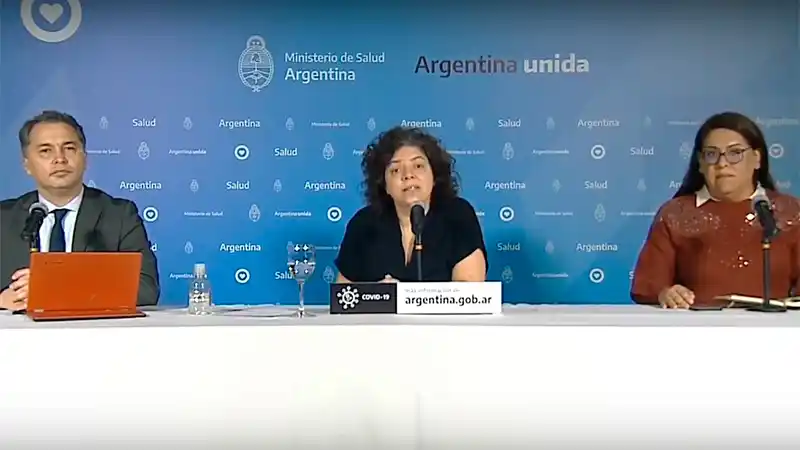 Argentina llega a 4.634 fallecidos por coronavirus: esta mañana confirmaron 28