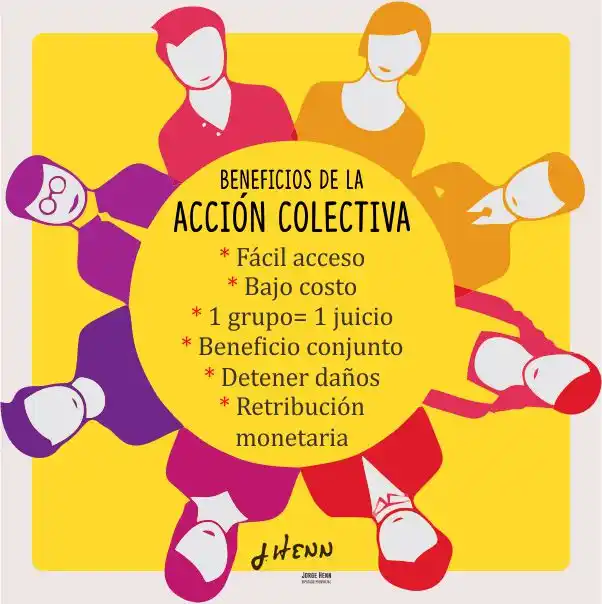 Media sanción en Diputados a la ley de acciones colectivas