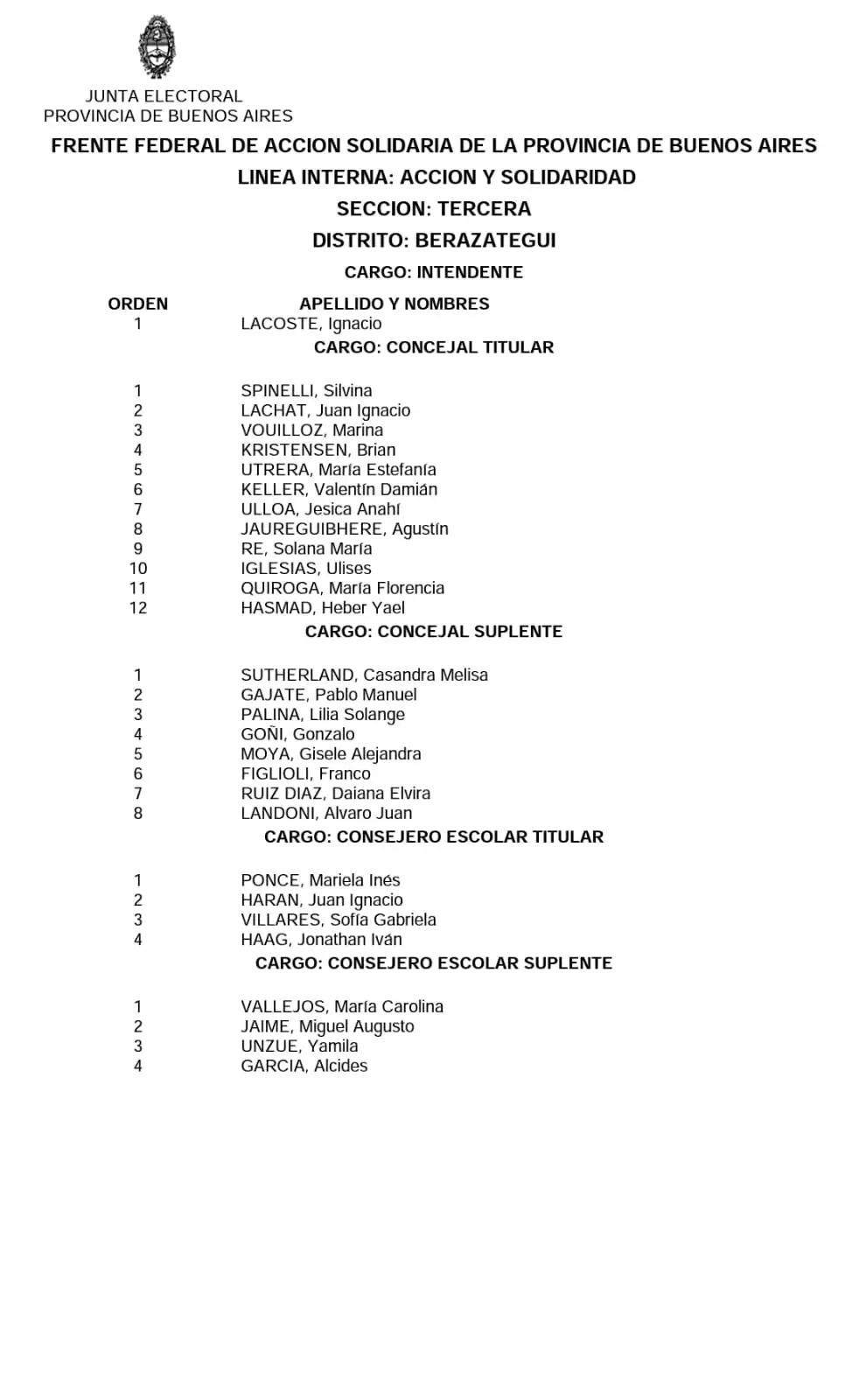 lista que sacó 6 votos