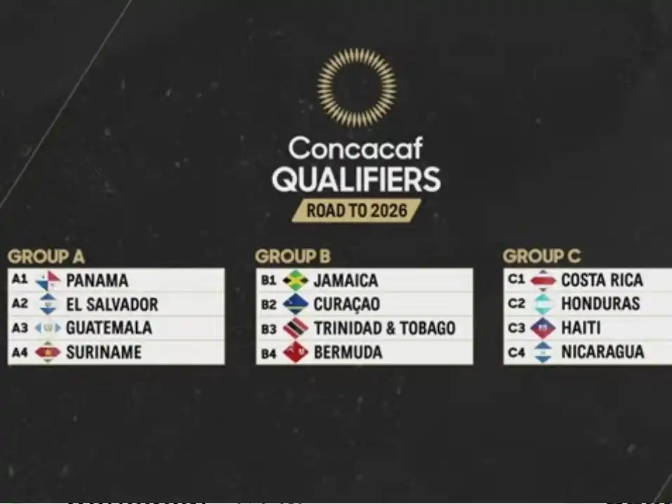 CONCACAF  ELIMINATORIAS