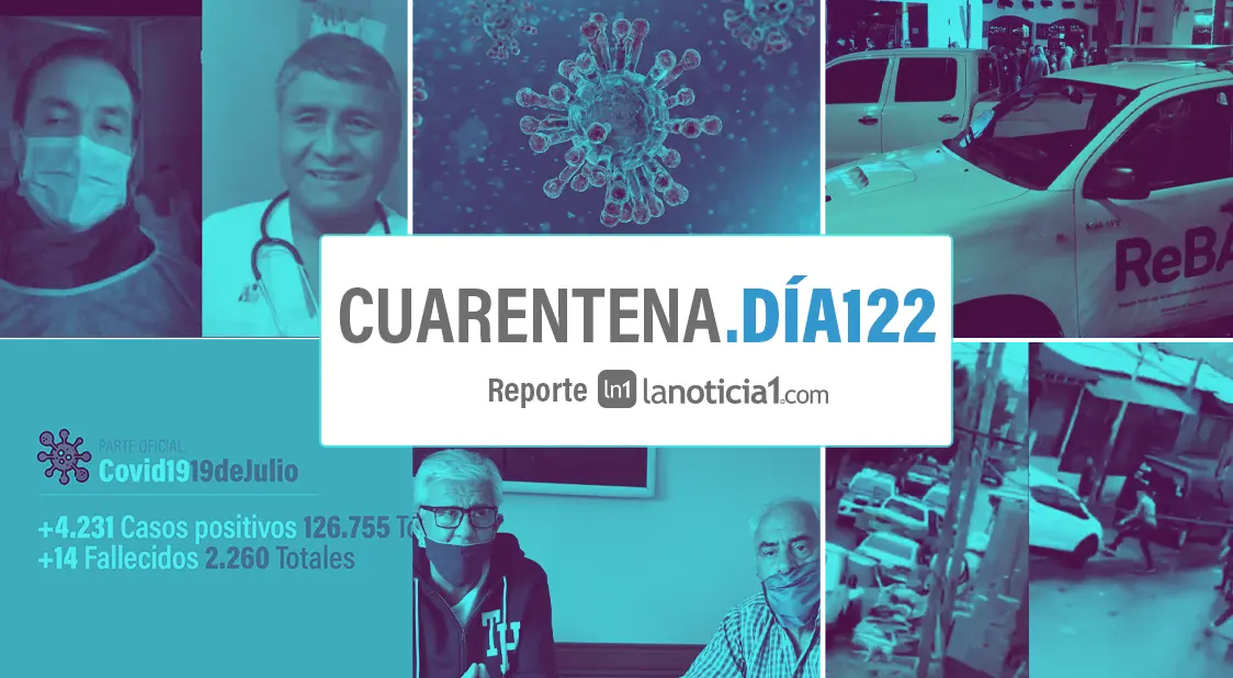 #CORONAVIRUS CUARENTENA BONAERENSE DÍA 122: Preparan controles por el Día del Amigo en la Provincia
