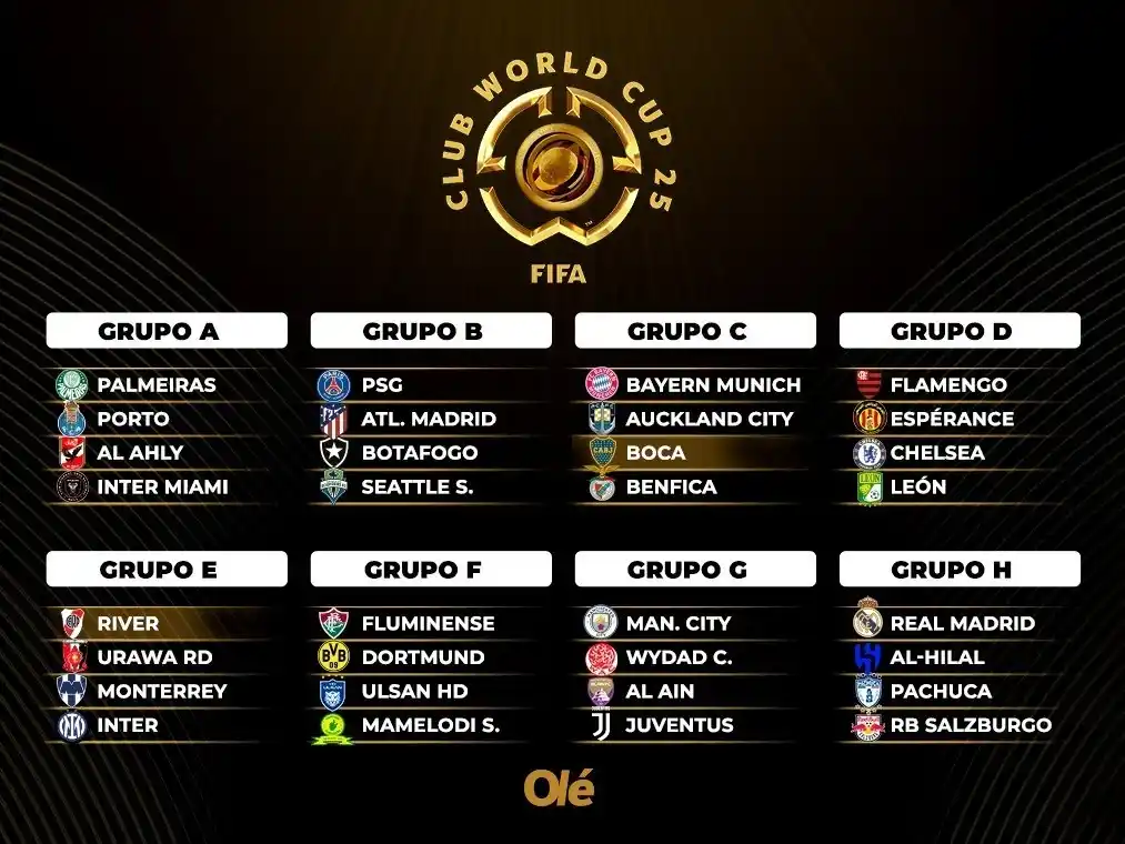 mundial de clubes