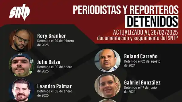 «ES UNA PUERTA  GIRATORIA»: arrecia la judicialización contra los trabajadores de la prensa