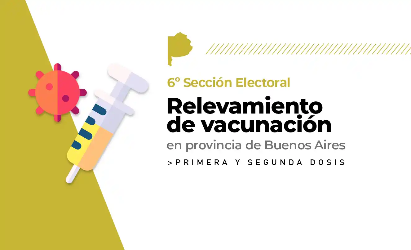Esquemas completos Covid: En la sexta sección Tornquist encabeza vacunación con el 92% y Bahía Blanca quedó último