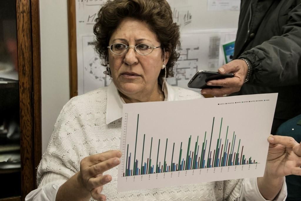 Mónica Capellari formará parte del equipo de dirección del Hospital Pirovano