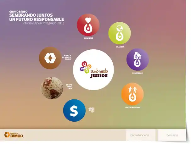 Grupo Bimbo lanza nueva App para difundir acciones de RSE