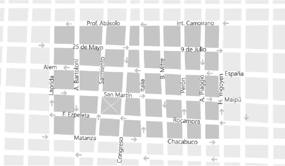 Estacionamiento medido
