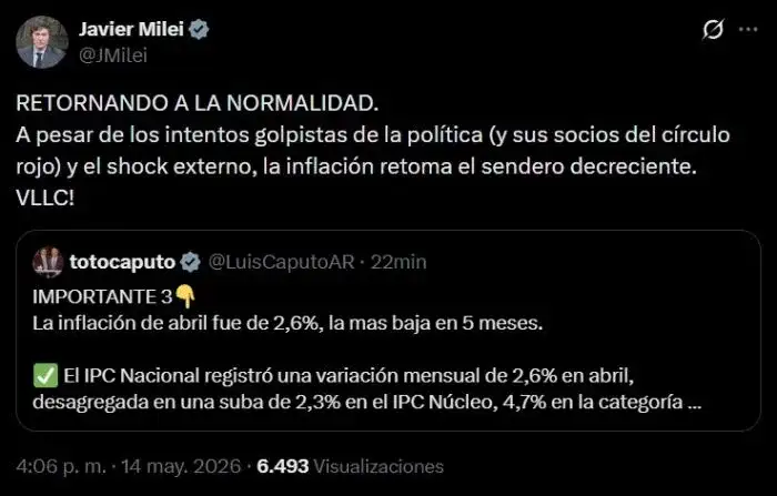 Milei