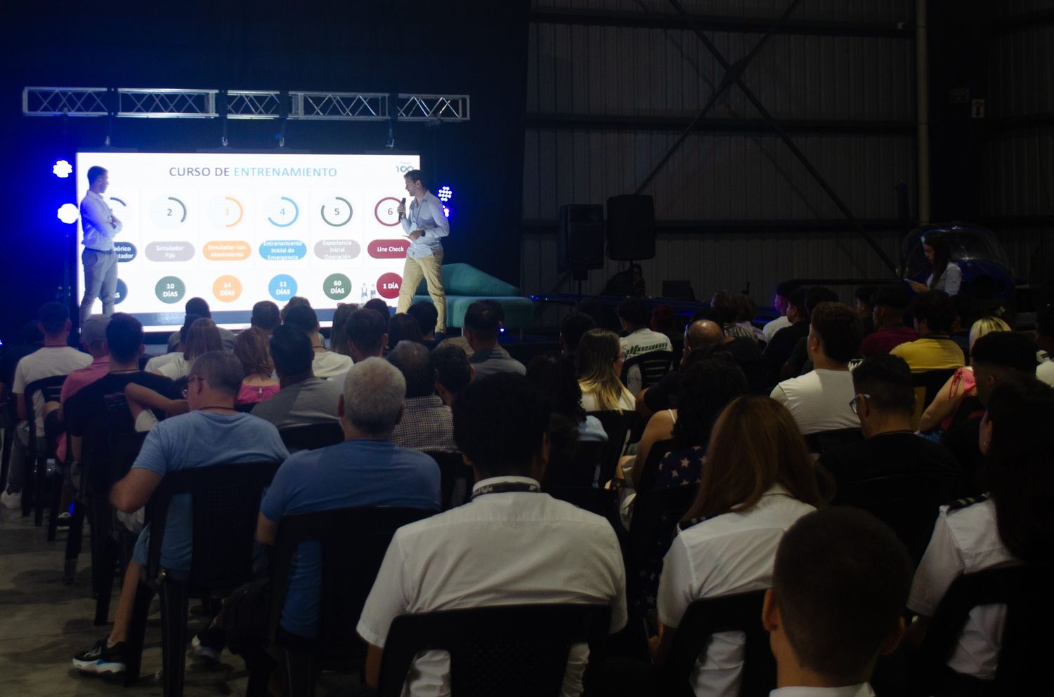 Open Day – ProFlight 2024: Inspiración para la próxima generación de pilotos