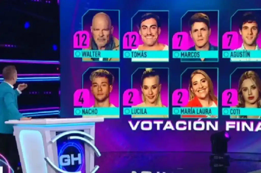 Gran Hermano: así será el repechaje donde podrá ingresar un participante eliminado