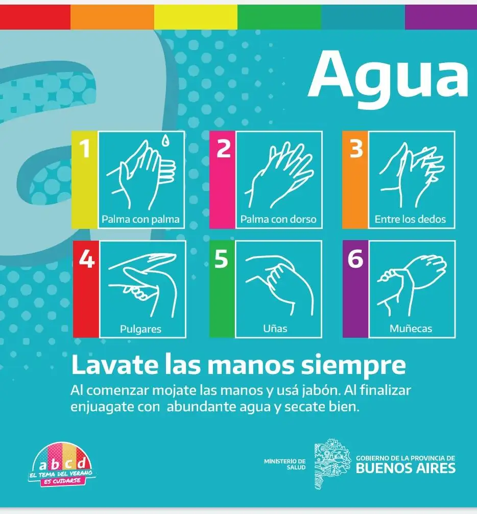 La Provincia lanzó una campaña para evitar el aumento de contagios