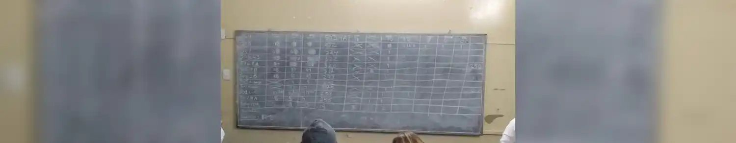 Elecciones Paso 2021: resultados extraoficiales de la mesa 2 de la escuela Normal