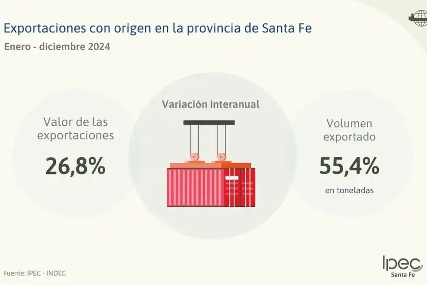 Informe IPEC enero - 1