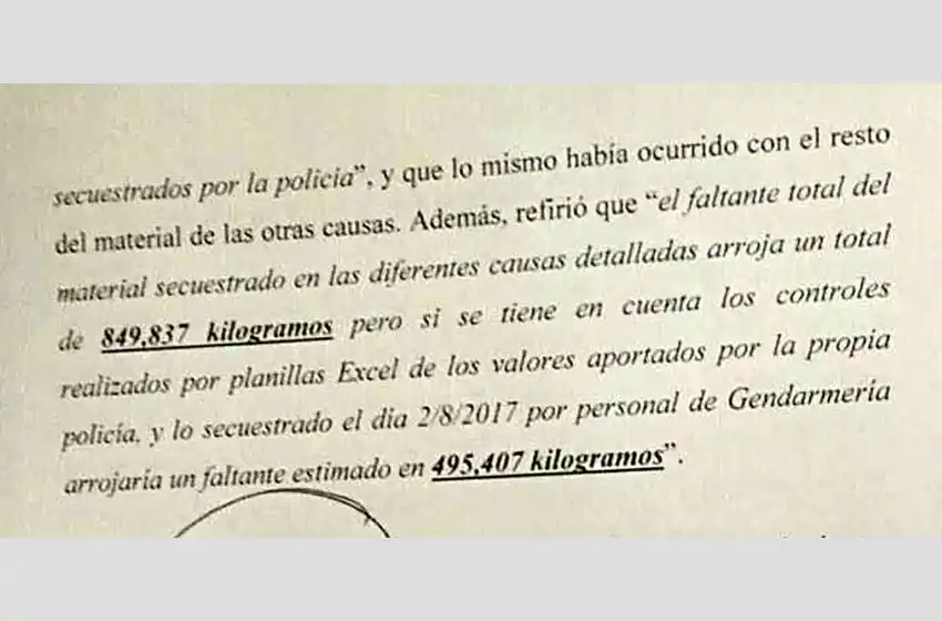 «Narcoratones»: revelaron que faltaba el doble de marihuana y que no fue comida por los roedores