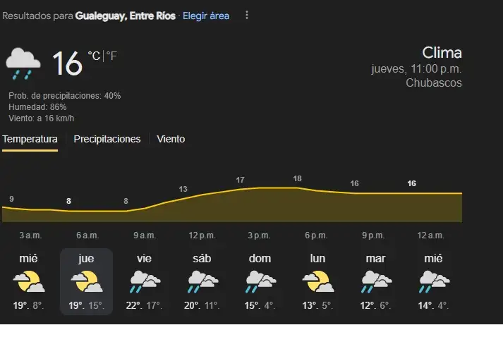 tiempo190624