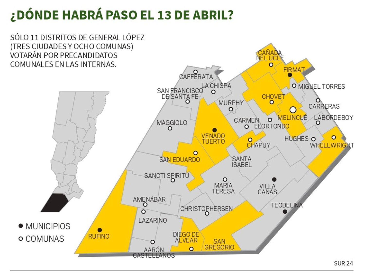 En el departamento General López hay elecciones definidas de antemano y otras que se prevén muy reñidas.