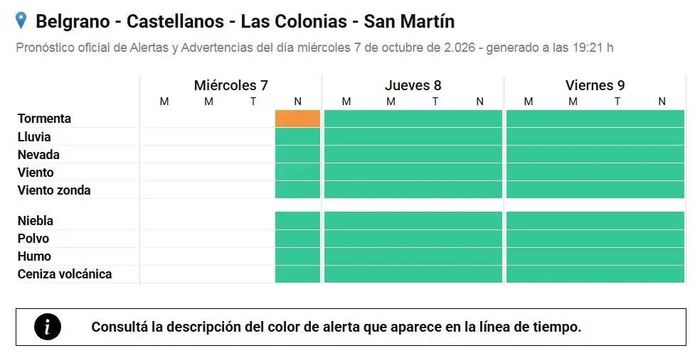 smn alerta naranja