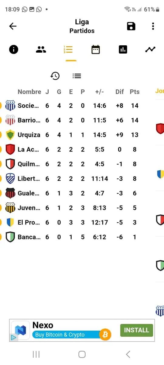 Tabla
