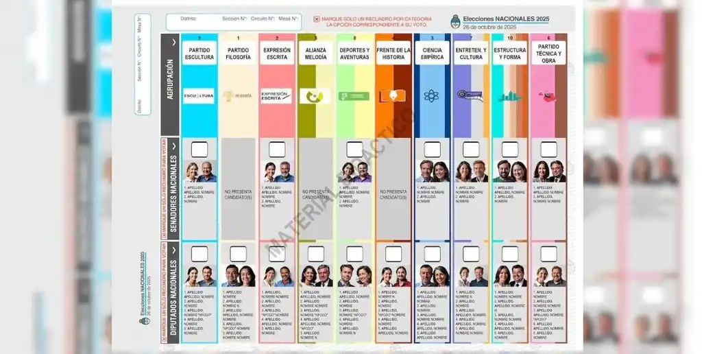Este es el modelo de boleta. Fuente: Cámara Electoral Nacional.