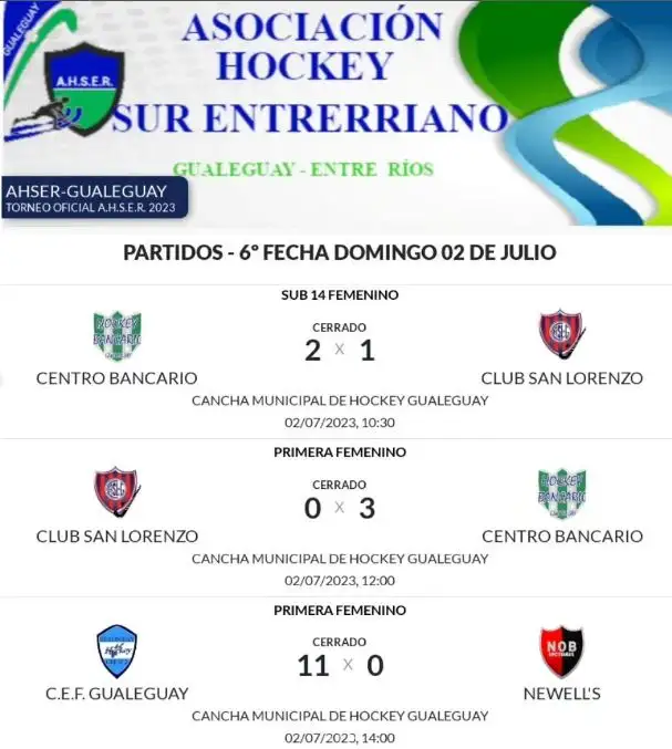 resultados