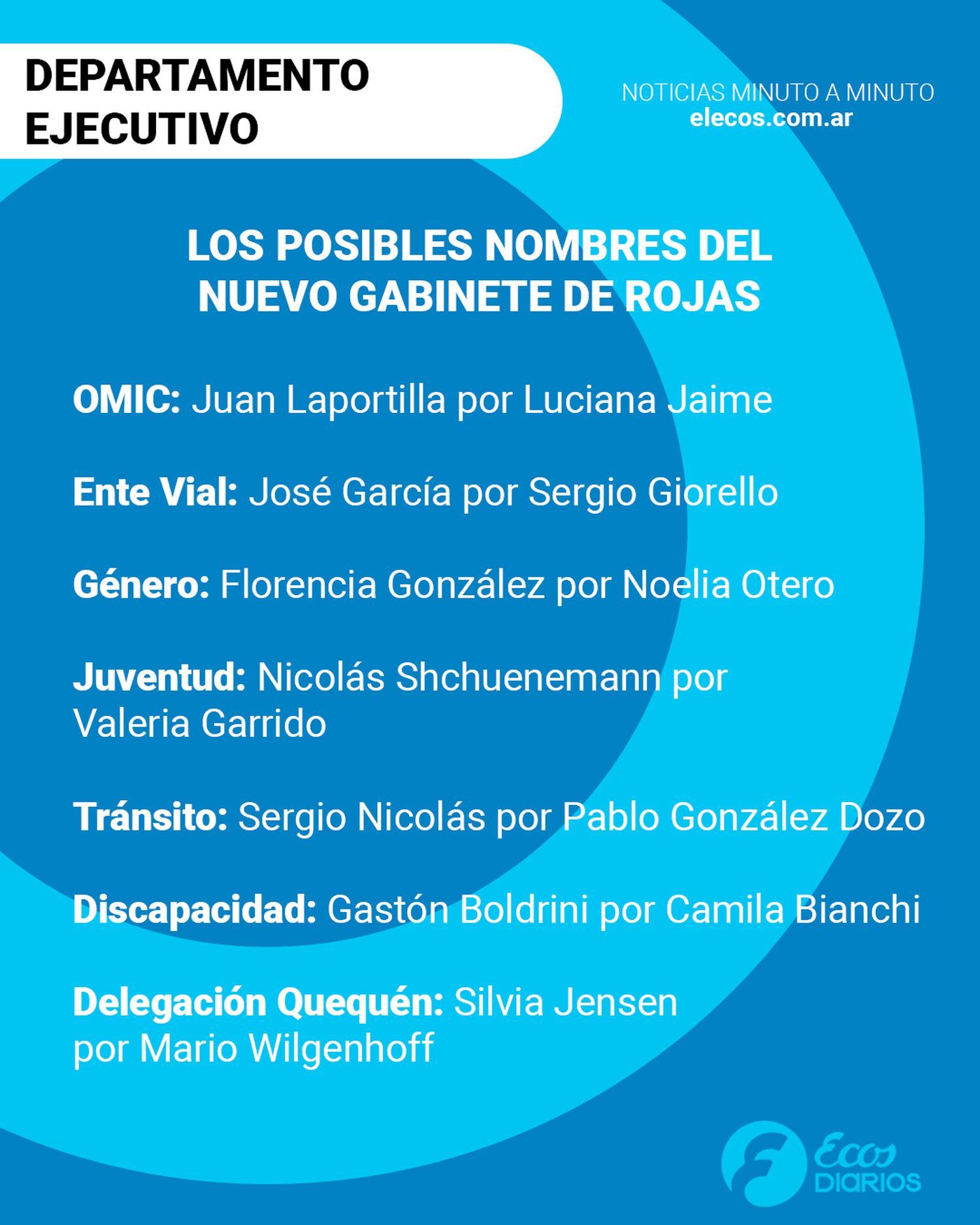 nuevos funcionarios