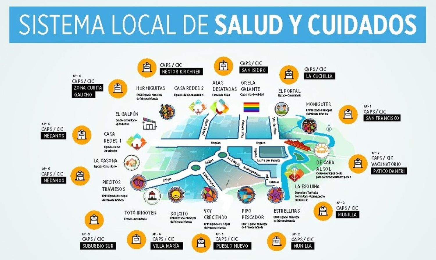 Anunciaron un programa de puesta en valor de todos los Centros de Salud municipales