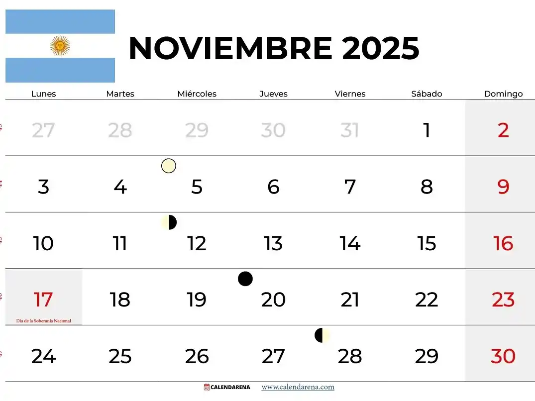 Javier Milei hizo un enroque intempestivo, adelantó un feriado y habrá fin de semana largo de cuatro días