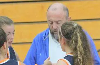 Selecciones de basquet confirmadas para los zonales de este fin de semana 