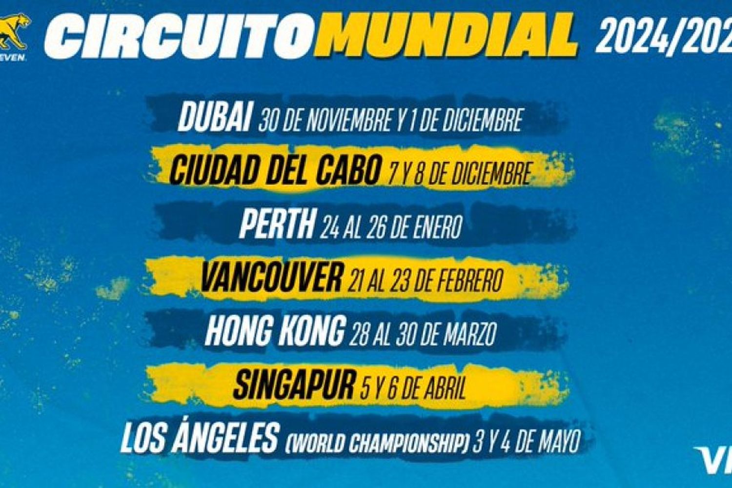 Los Pumas 7s ya tienen sus rivales confirmados para Dubai