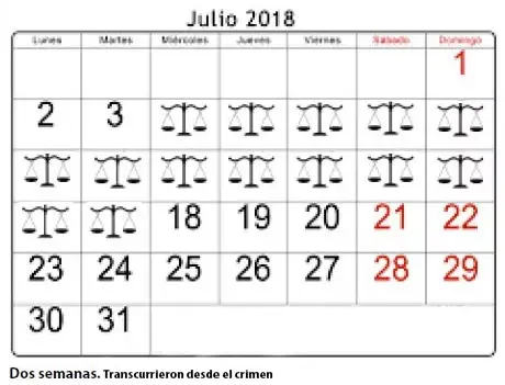 Secuestraron el auto de un detenido por crimen de Depierro