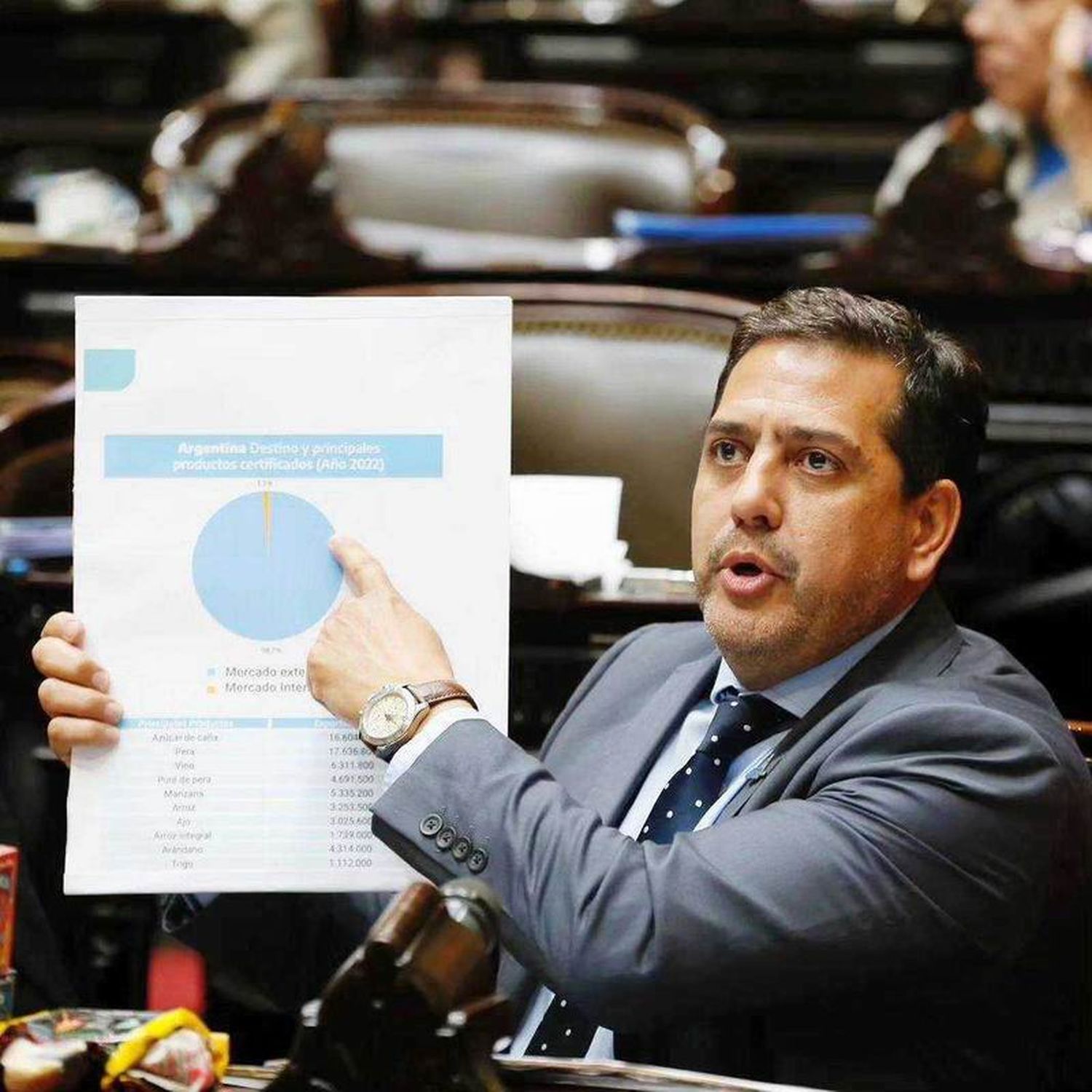 Diputados: media sanción para el proyecto
de promoción de productos orgánicos