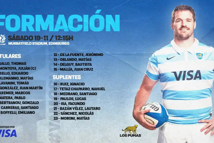 Los Pumas cierran su gira ante Escocia