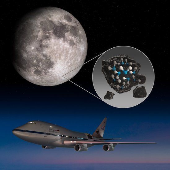 ¡Hay agua en la luna! Y así la detectaron