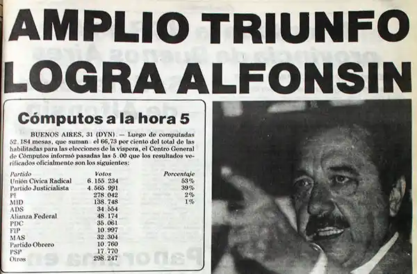A 39 años del histórico retorno de la democracia