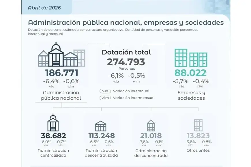 Estadística