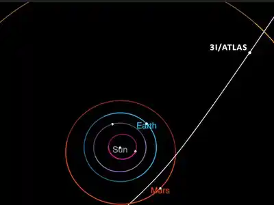 ¿Tenemos compañía?: Un científico de Harvard afirma que el cometa 3I/ATLAS es una nave espacial alienígena