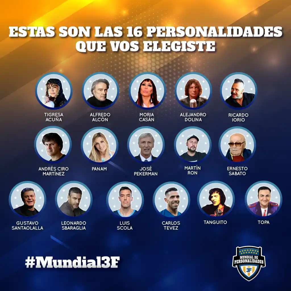 Tres de Febrero lanzó un "mundial" para elegir la personalidad más destacada del distrito
