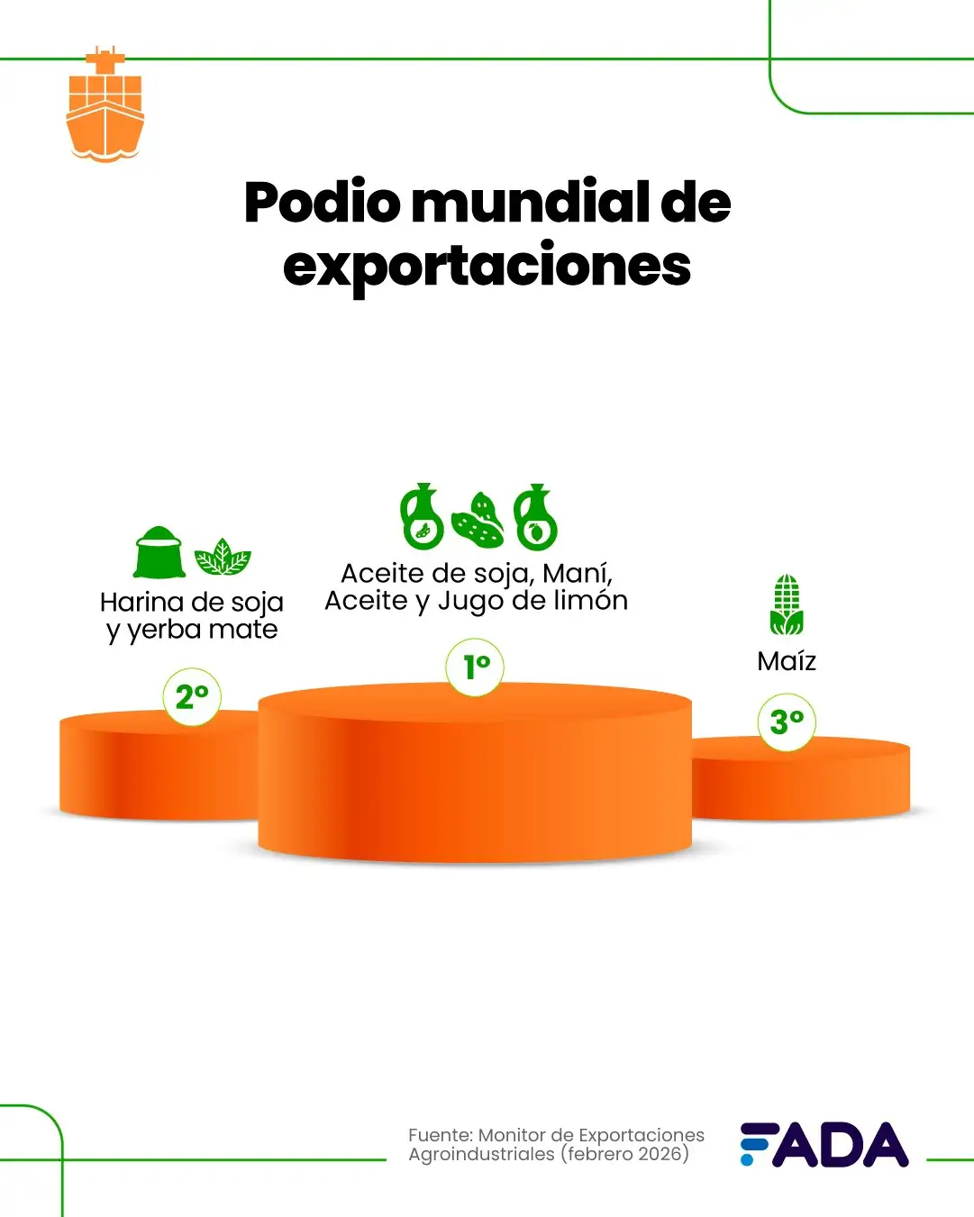 fada podio