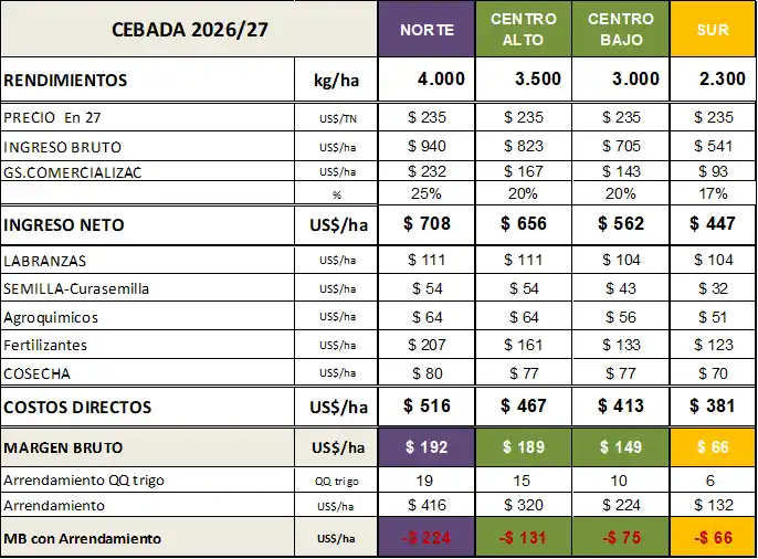 bcp cuadros area 26 - 1