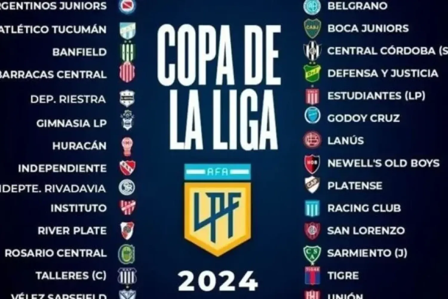 El cronograma de la fecha 12